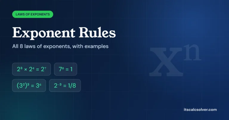 Exponent rules guide: 2 cubed times 2 to the fourth equals 2 to the seventh, 7 to the zero is 1, 3 squared cubed is 3 to the sixth, 2 to the minus 3 is one eighth