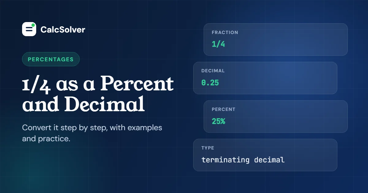 1/4 as a decimal is 0.25 and as a percent is 25%
