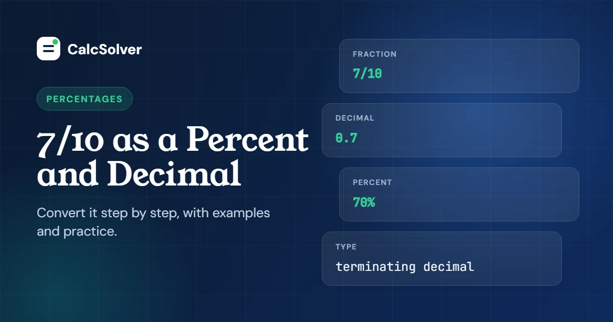 7/10 as a decimal is 0.7 and as a percent is 70%