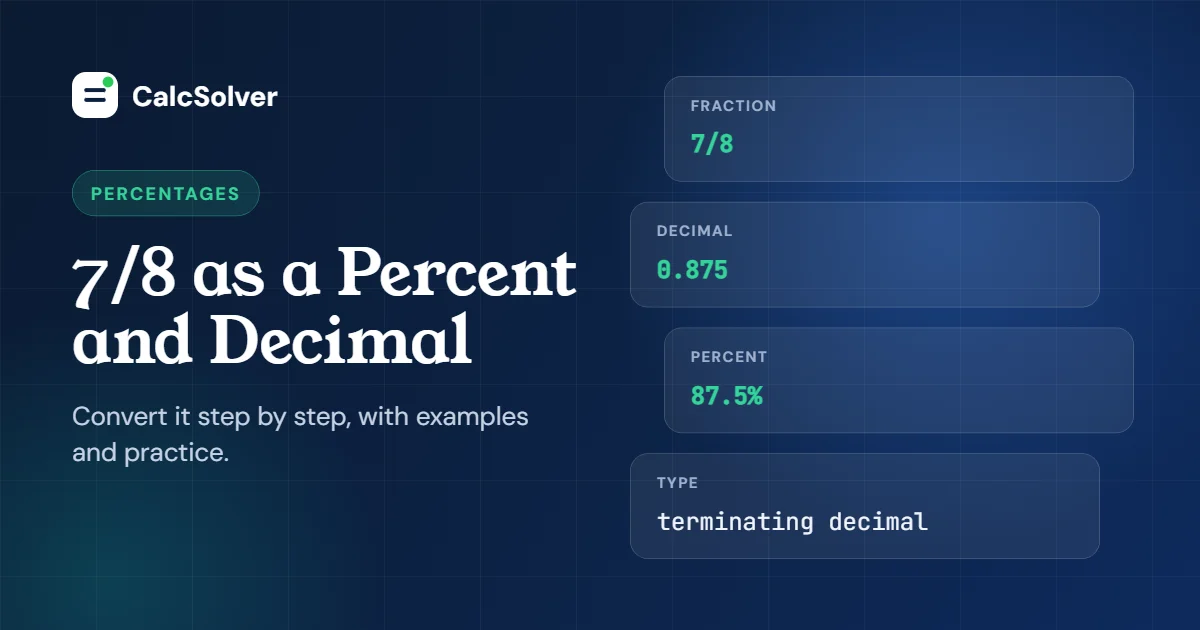 7/8 as a decimal is 0.875 and as a percent is 87.5%