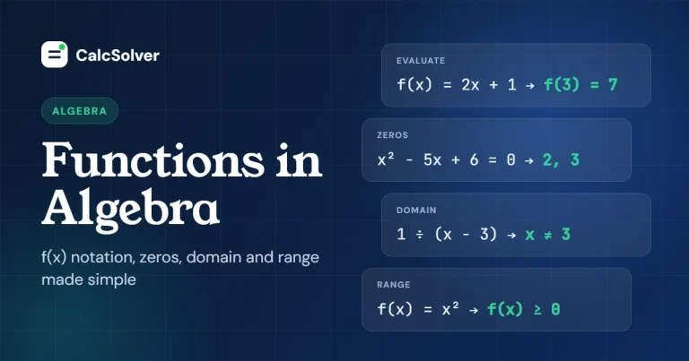 Functions in algebra: evaluate f(x), find zeros, domain and range