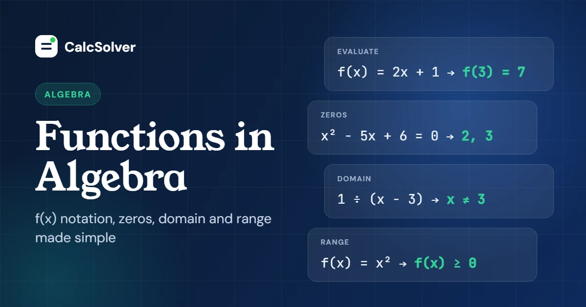 Functions in algebra: evaluate f(x), find zeros, domain and range