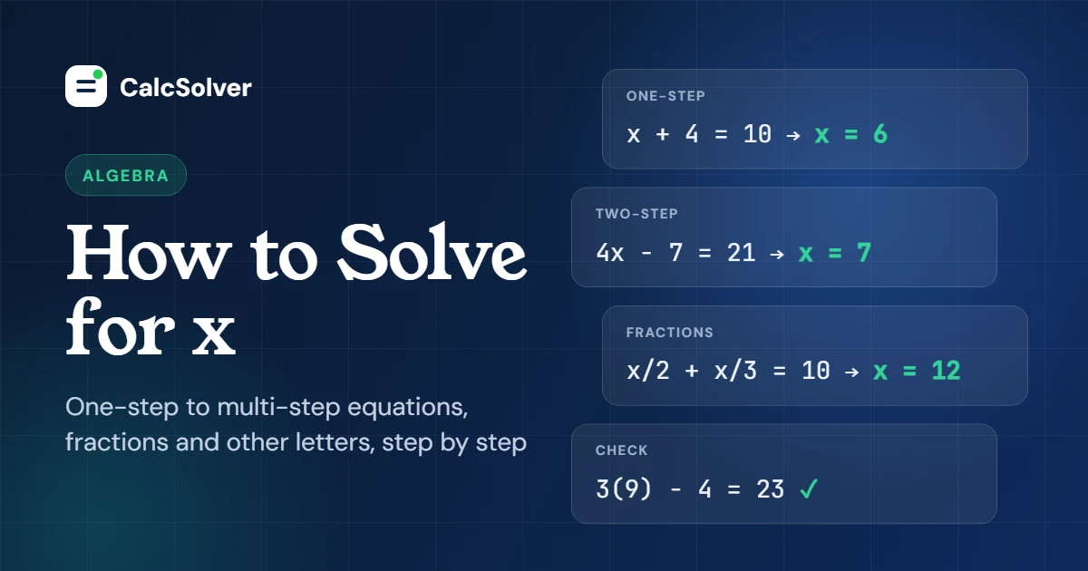 How to solve for x: one-step, two-step, fractions and checking the answer
